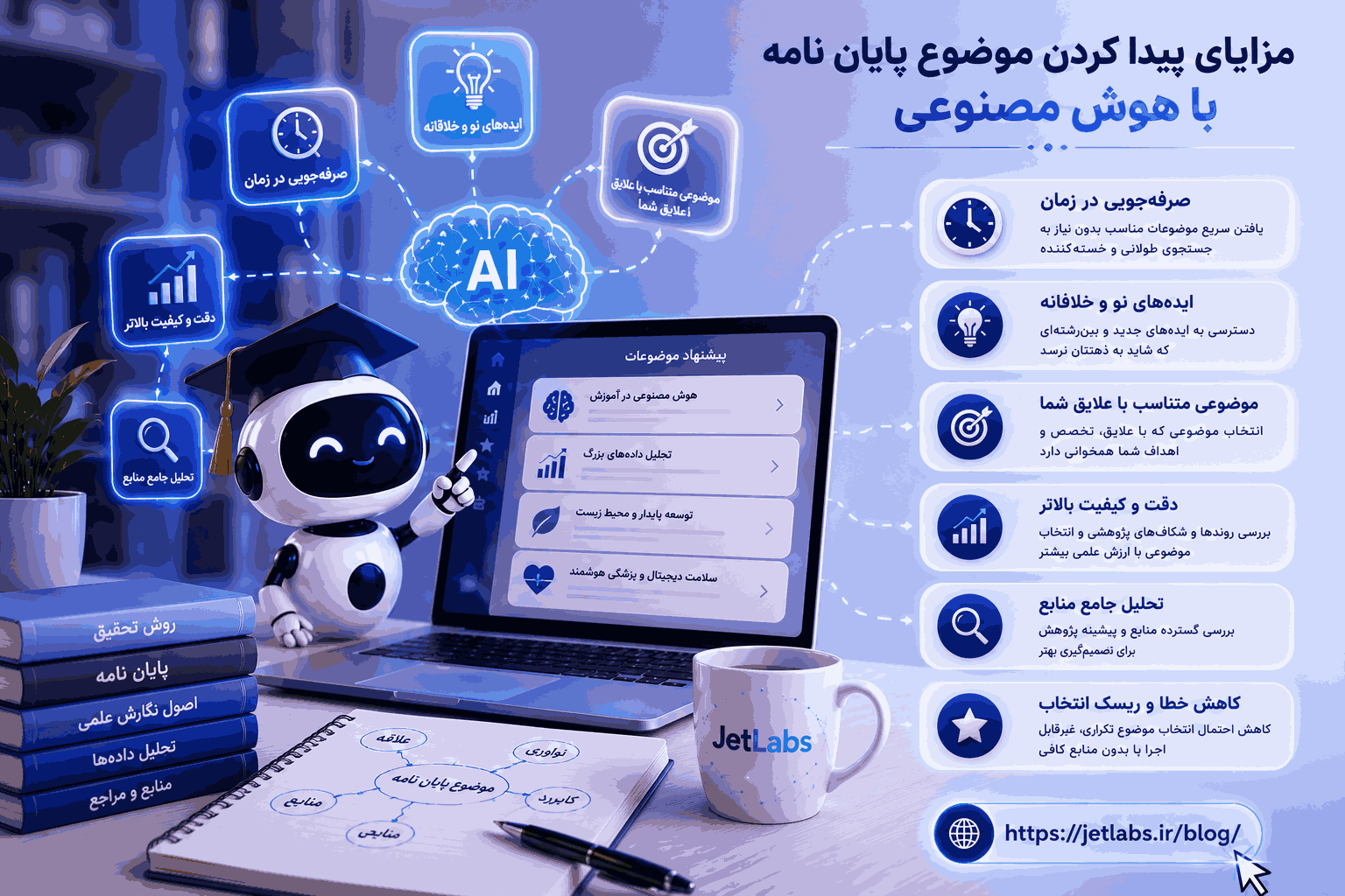 مزایای پیدا کردن موضوع پایان نامه با هوش مصنوعی
