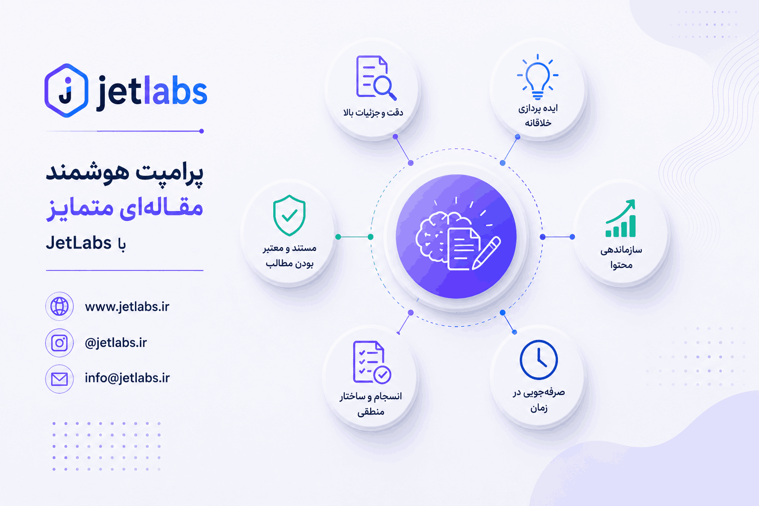 مزایای استفاده از پرامپت ChatGPT برای مقاله دانشگاهی