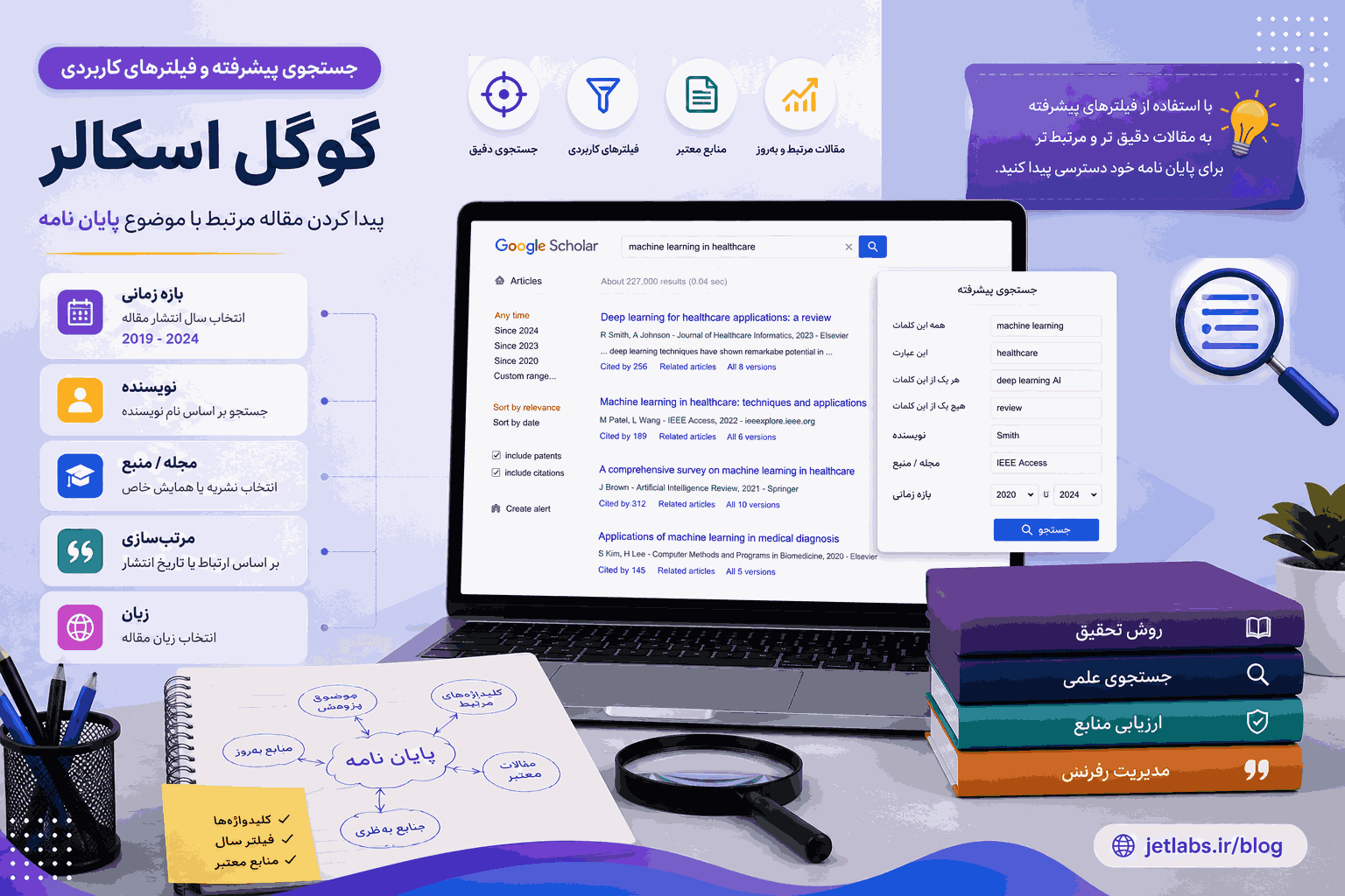 پیدا کردن مقاله در گوگل اسکالر