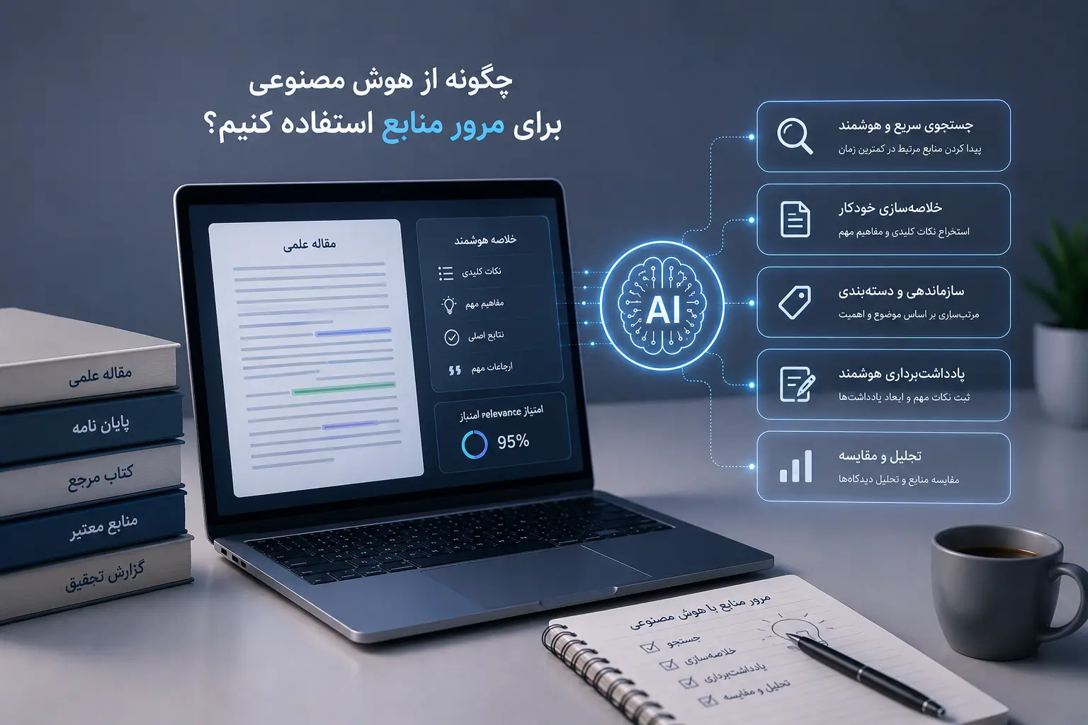 چگونه از هوش مصنوعی برای مرور منابع استفاده کنیم؟