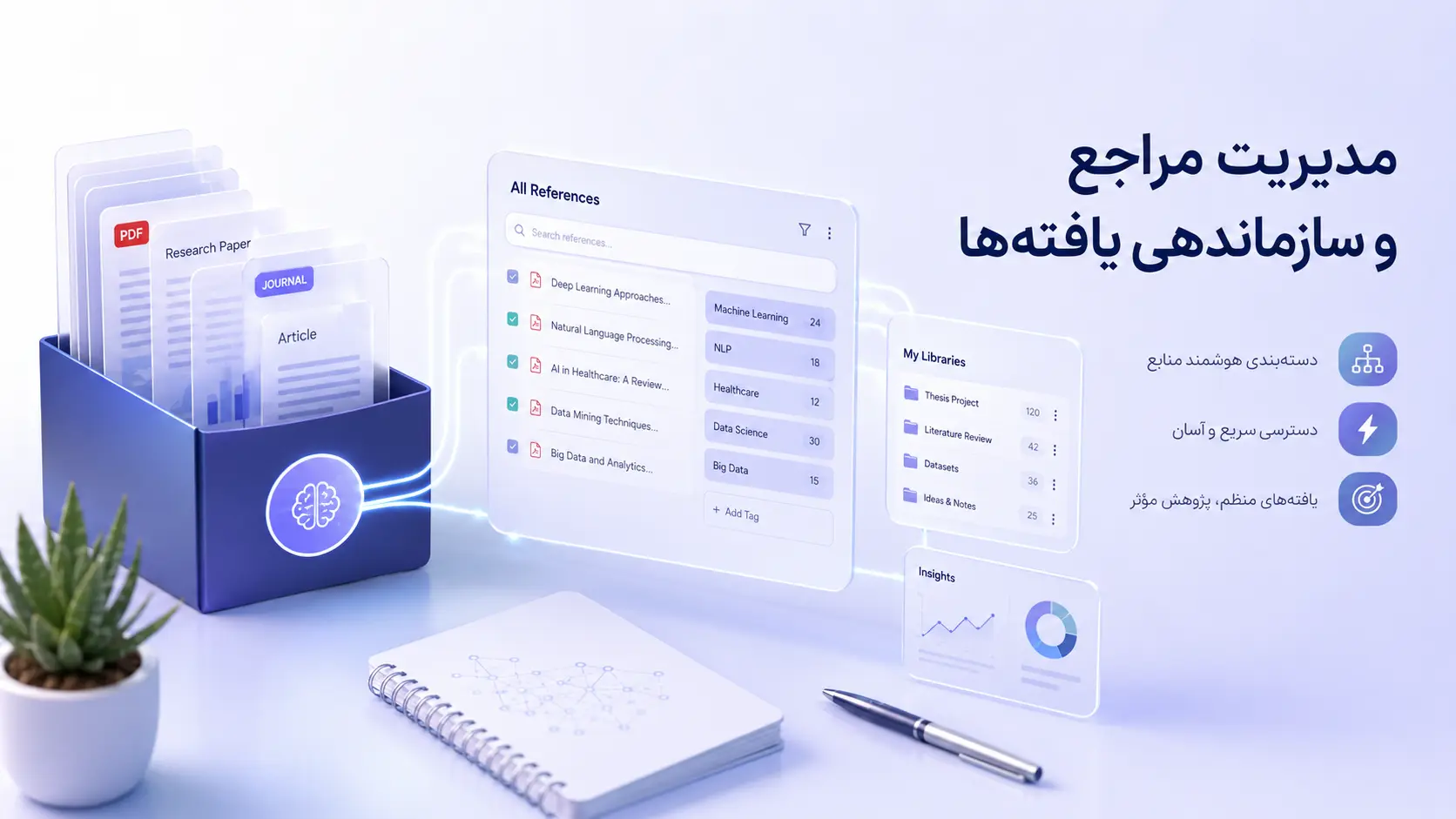 مدیریت مراجع و سازماندهی یافته‌ها
